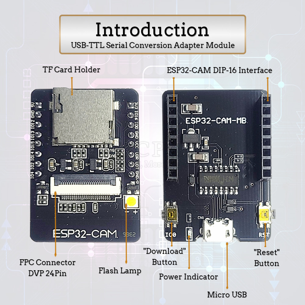 Плата разработки ESP32-S CAM д – обзор и цена Olimex Esp32