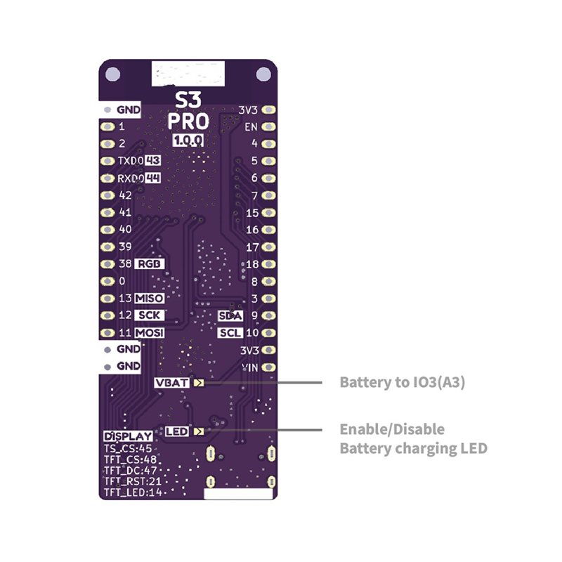 Плата A13E-S3 Pro V1.0.0-LOLIN – обзор и цена Lolin S3