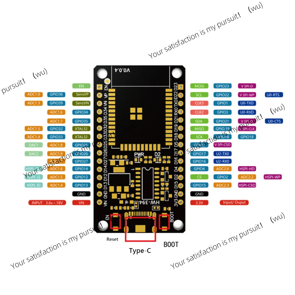 Подходит для платы разработки  – обзор и цена Nodemcu 32S