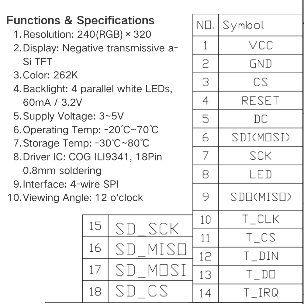2,8-дюймовый TFT LCD дисплейны – обзор и цена Esp32 S3 Devkitc 1